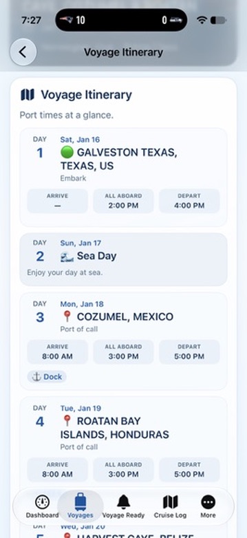 Voyage itinerary